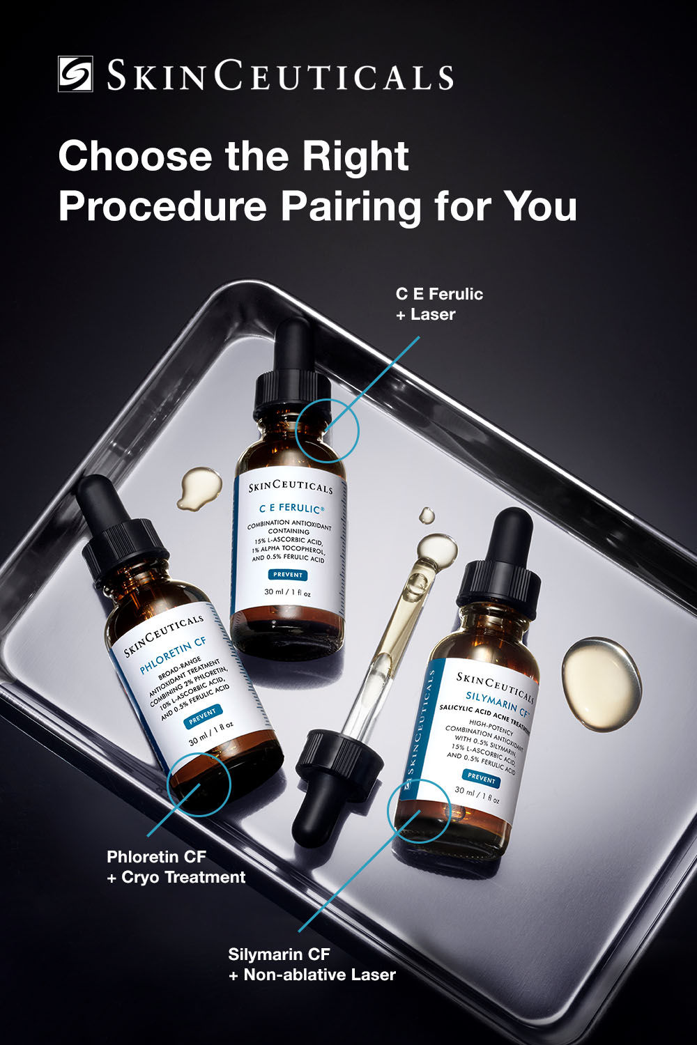 Best Time to Get A Facial