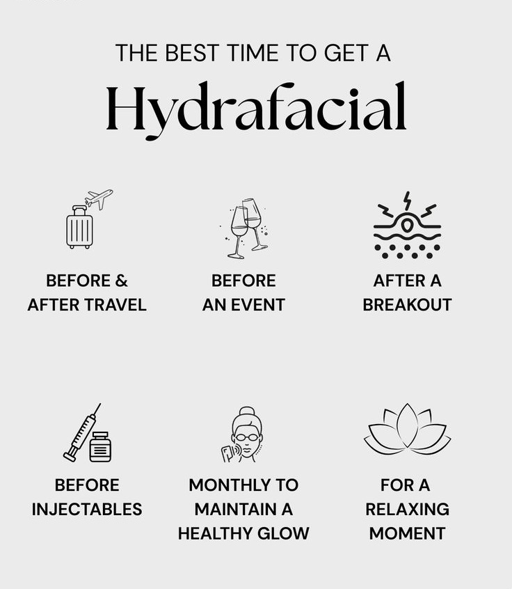 Best Time to Get A Facial
